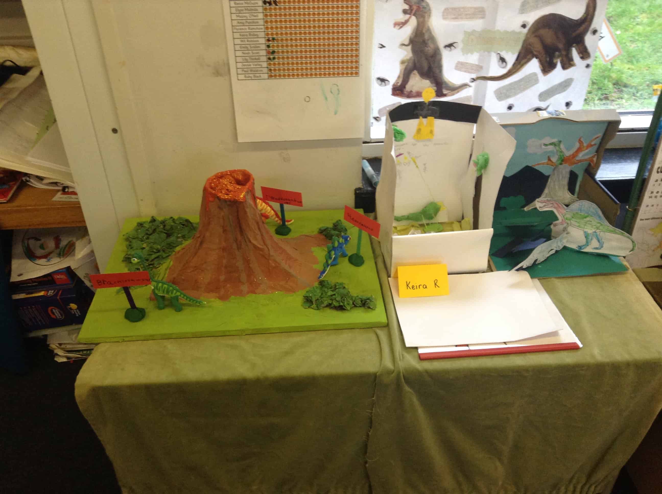 Year 1 – Dinosaur Project – St. Cuthbert's Primary School